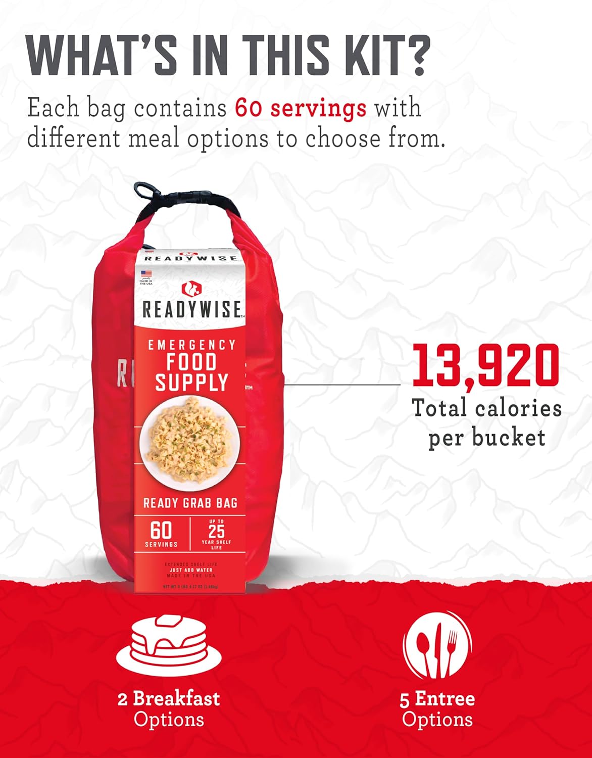 7 Day Emergency Food Supply – 60 Servings Grab Bag, Camping Essentials, Freeze Dried Survival Food Kit & Dehydrated