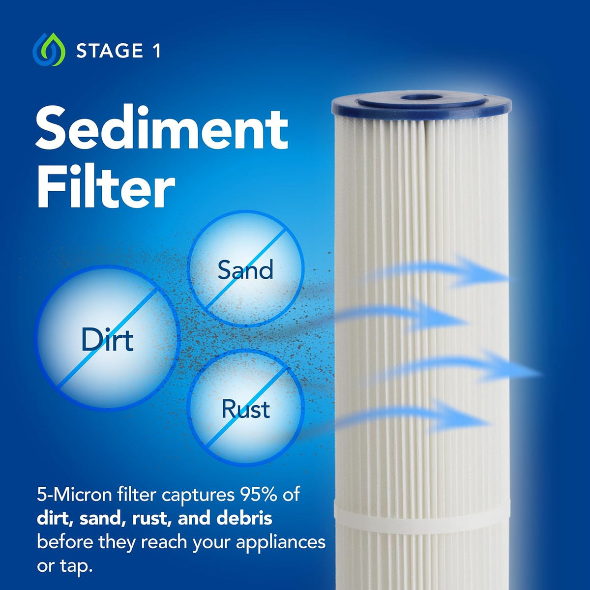 Whole House Salt Free Water Softener Alternative - Filters Dirt, Sand, and Debris - Protects Plumbing and Appliances