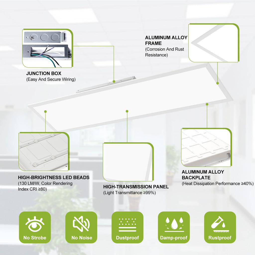 2 Pack 1x4 LED Flat Panel Light Drop Ceiling Light Fixture, 5200LM, 5CCT LED Drop Ceiling Office Light