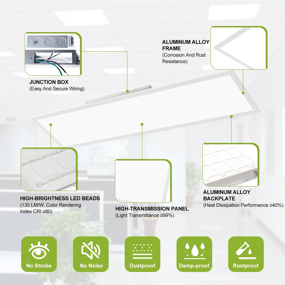 2 Pack 1x4 LED Flat Panel Light Drop Ceiling Light Fixture, 5200LM, 5CCT LED Drop Ceiling Office Light