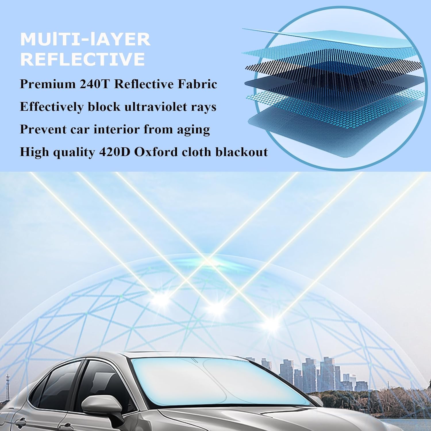 Toyota Corolla Windshield Sun Shade Cover for 2014-2025 Toyota Corolla 4-Layers Front Window Shade 240T Sunshade Sun