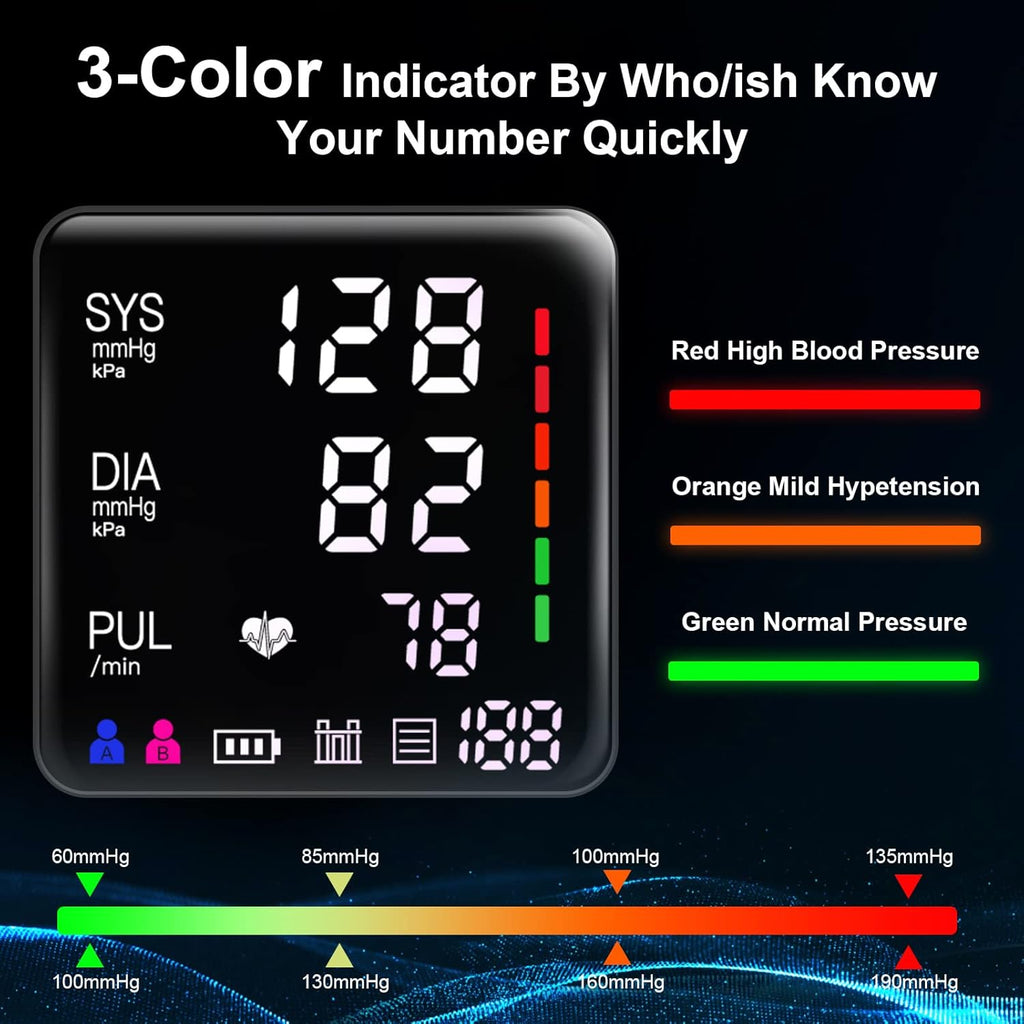 Blood Pressure Monitor, 9-17'' & 13-21'' Extra Large Blood Pressure Cuff Upper Arm, LED Color Backlit Screen