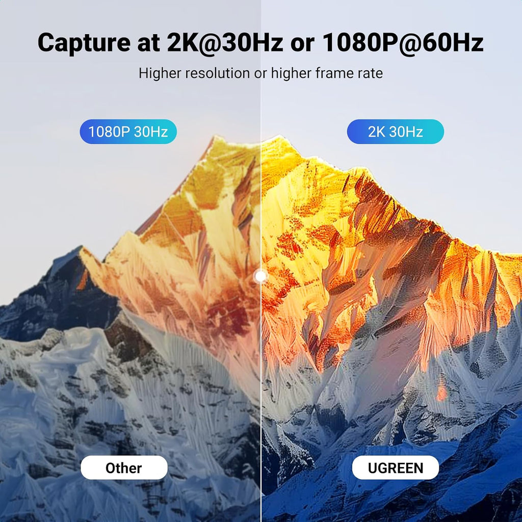 4K@30Hz Loop Out HDMI Capture Card for 2K 30FPS 1080P 60FPS USB 3.0 | 2K@30Hz Record for Video Capture Card for