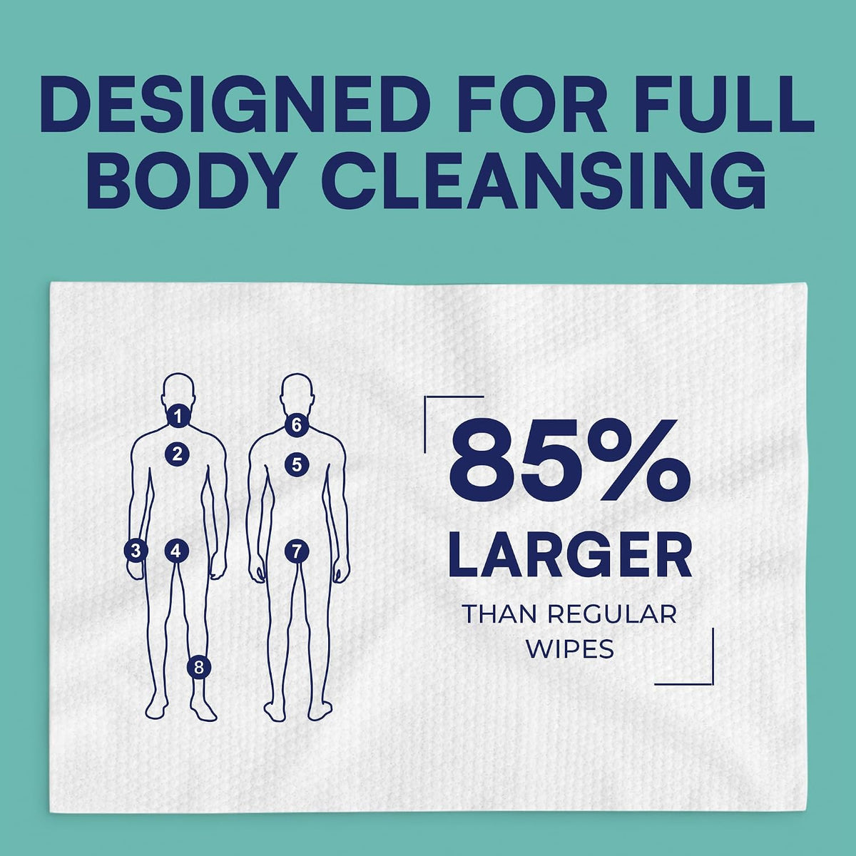 Body Wipes for Adults Bathing No Rinse, Women and Men, 240ct