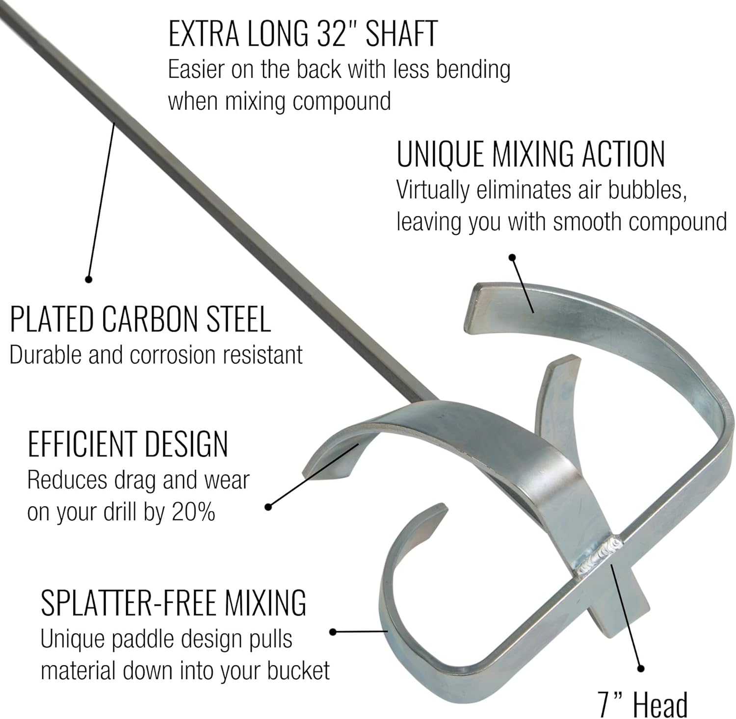 Drywall Mud Mixer - LEVEL5 | 32" Shaft 5" Head | Pro-Grade | Extra Long Drill Attachment Paddle | 5-291