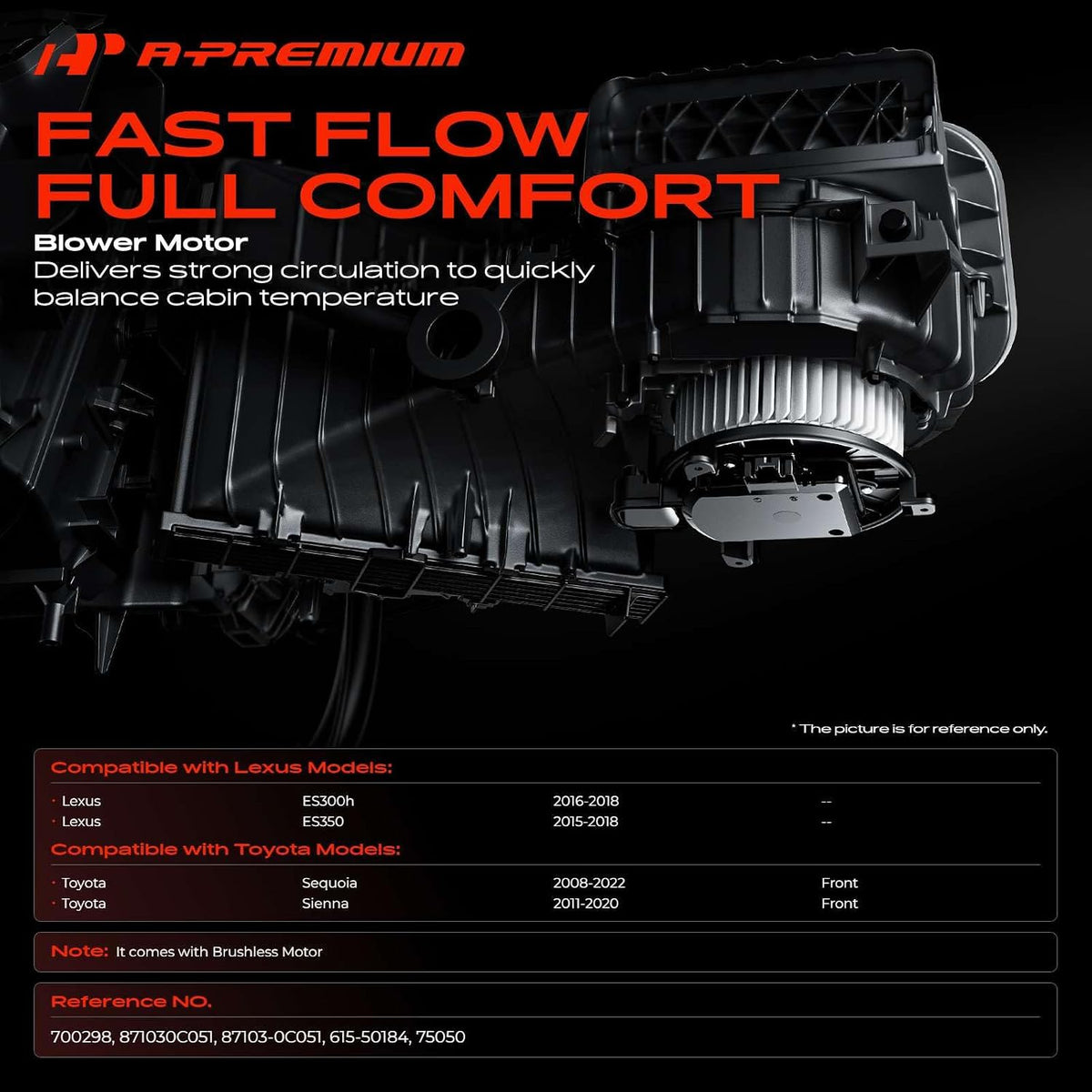 A-Premium Front HVAC Heater Blower Brushless Motor with Fan Cage