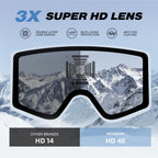 Magnetic Replacement Lenses, Design for AS61 Ski Goggles