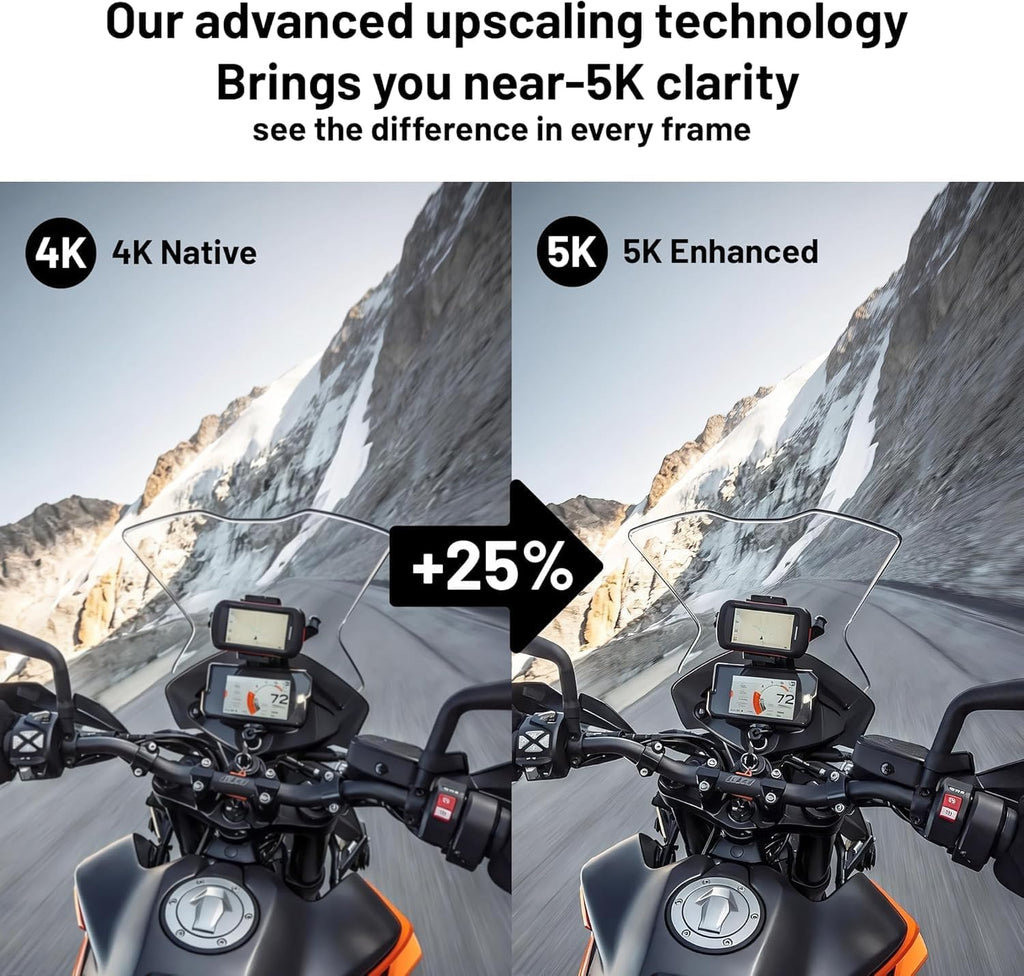 4K Mini Action Camera | 128GB, Dual Screen, Touch, Body Thumb Cam, Waterproof, Magnetic Mount, WiFi, Audio Video