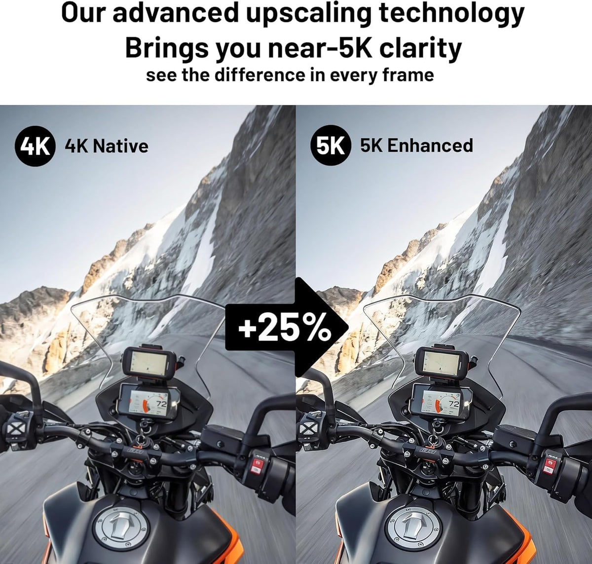 4K Mini Action Camera | 128GB, Dual Screen, Touch, Body Thumb Cam, Waterproof, Magnetic Mount, WiFi, Audio Video