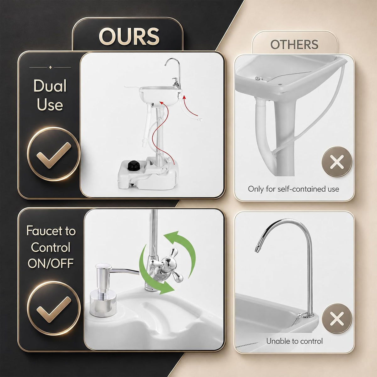 Upgraded Portable Sink| Rolling Hand Wash Basin Stand with Towel Holder & Soap Dispenser & Wheels, Perfect for