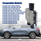 ATNVIDSG Radiator CoolingFan ControlModule Compatible with Mondeo Volvo