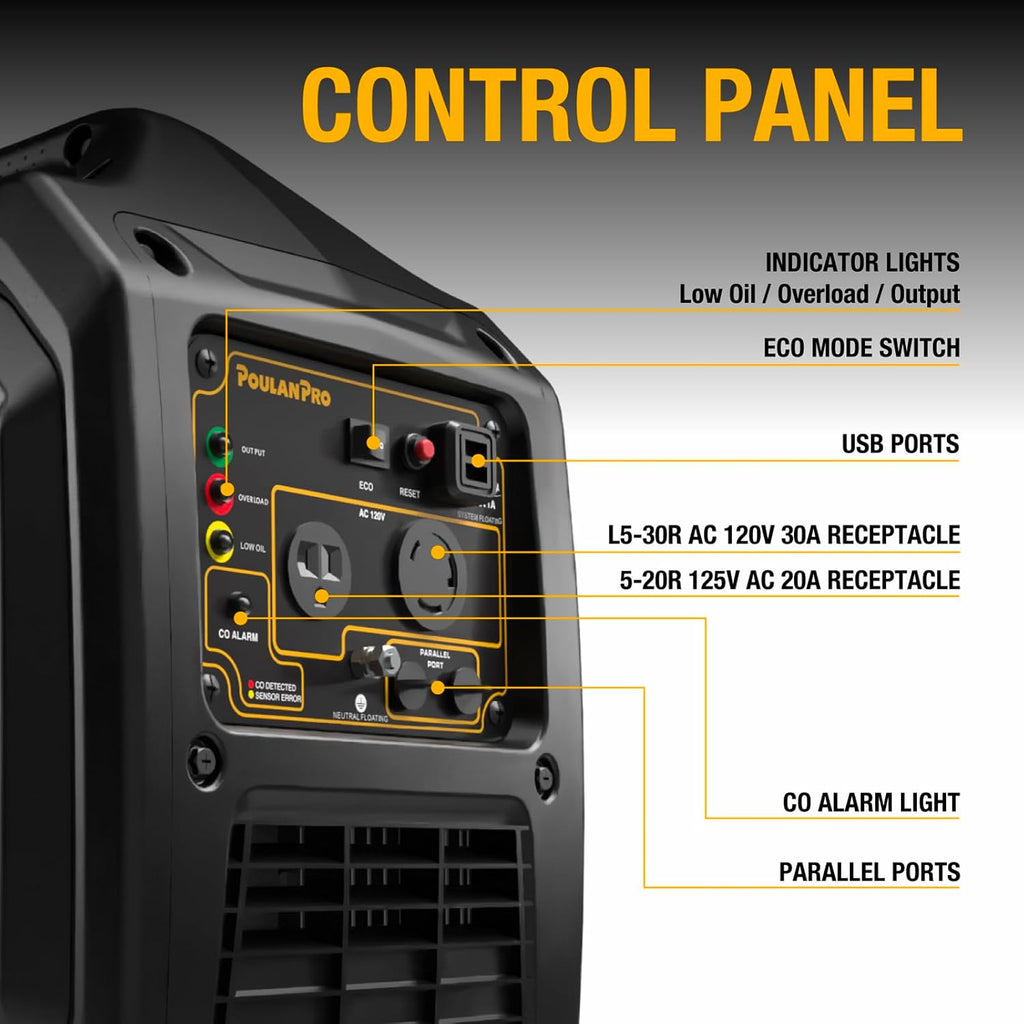 2300W Portable Inverter Generator, Quiet Gas Powered Generator for Home Backup, Camping & RV, with USB Ports, ECO
