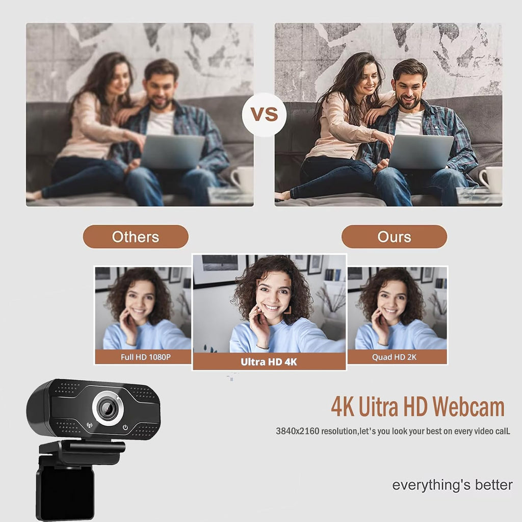 1080P HD Webcam with Microphone, Noise Cancellation, Privacy Cover, Wide-Angle Lens, Auto Light Correction, Plug &