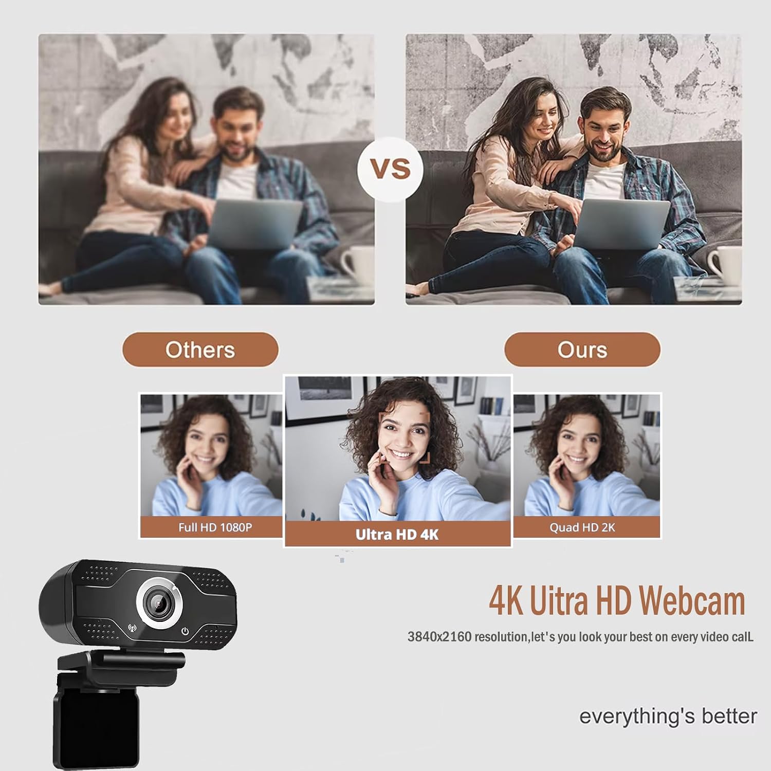 1080P HD Webcam with Microphone, Noise Cancellation, Privacy Cover, Wide-Angle Lens, Auto Light Correction, Plug &