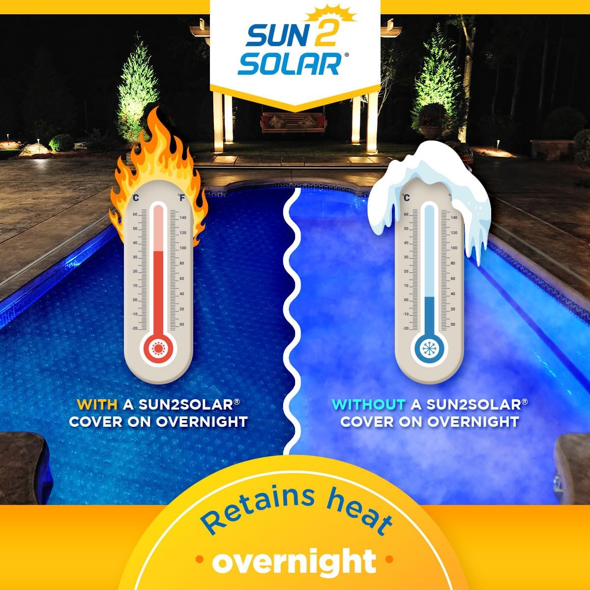 Blue 24 ft Round Pool Solar Cover | 12 Mil | Heat Retaining Blanket for Inground & Above Ground Swimming Pools |