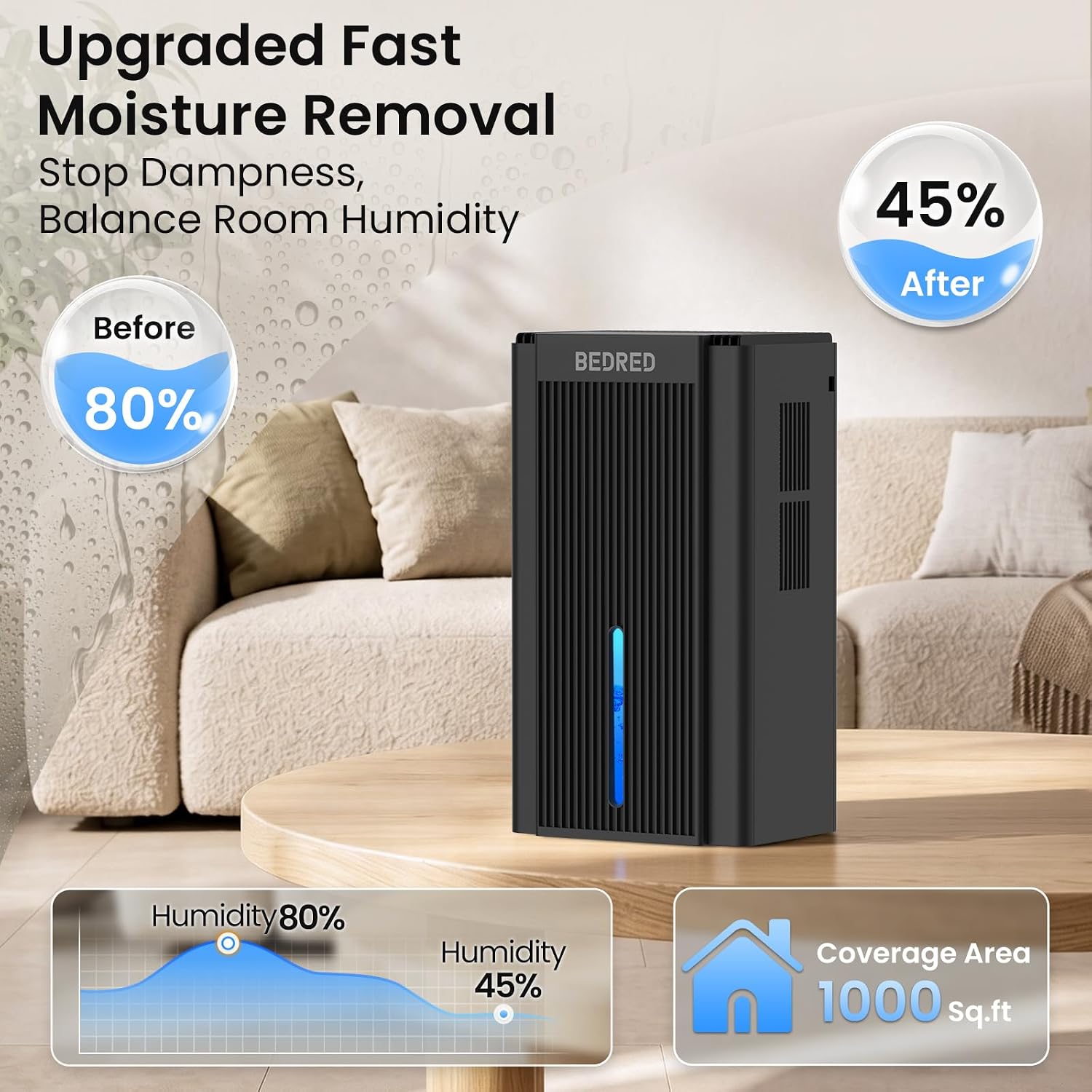 Dehumidifier, Quiet Dehumidifiers for Home 1000 Sq.Ft with 95 OZ Water Tank, Auto Shut Off 7 Color LED Ambient Light