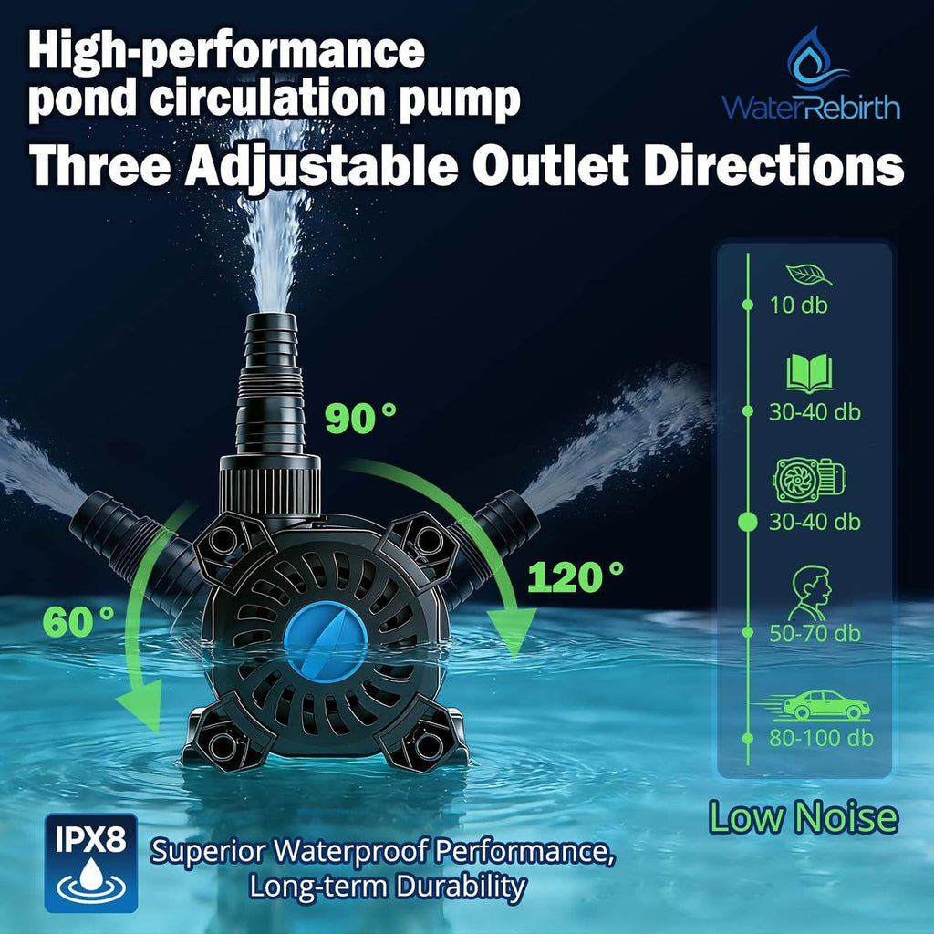 Pond Pump Set, 850GPH Adjustable Submersible Pump for Fountains & Waterfalls, 46W Motor, 2 Install Options, 20.3ft
