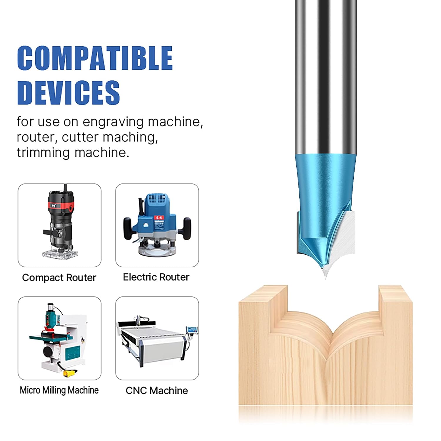Industrial Groove Point Cutting Roundover Router Bit, 1/4" Shank,Cutting Dia. 1/4", Carbide Roundover Plunge Cutter