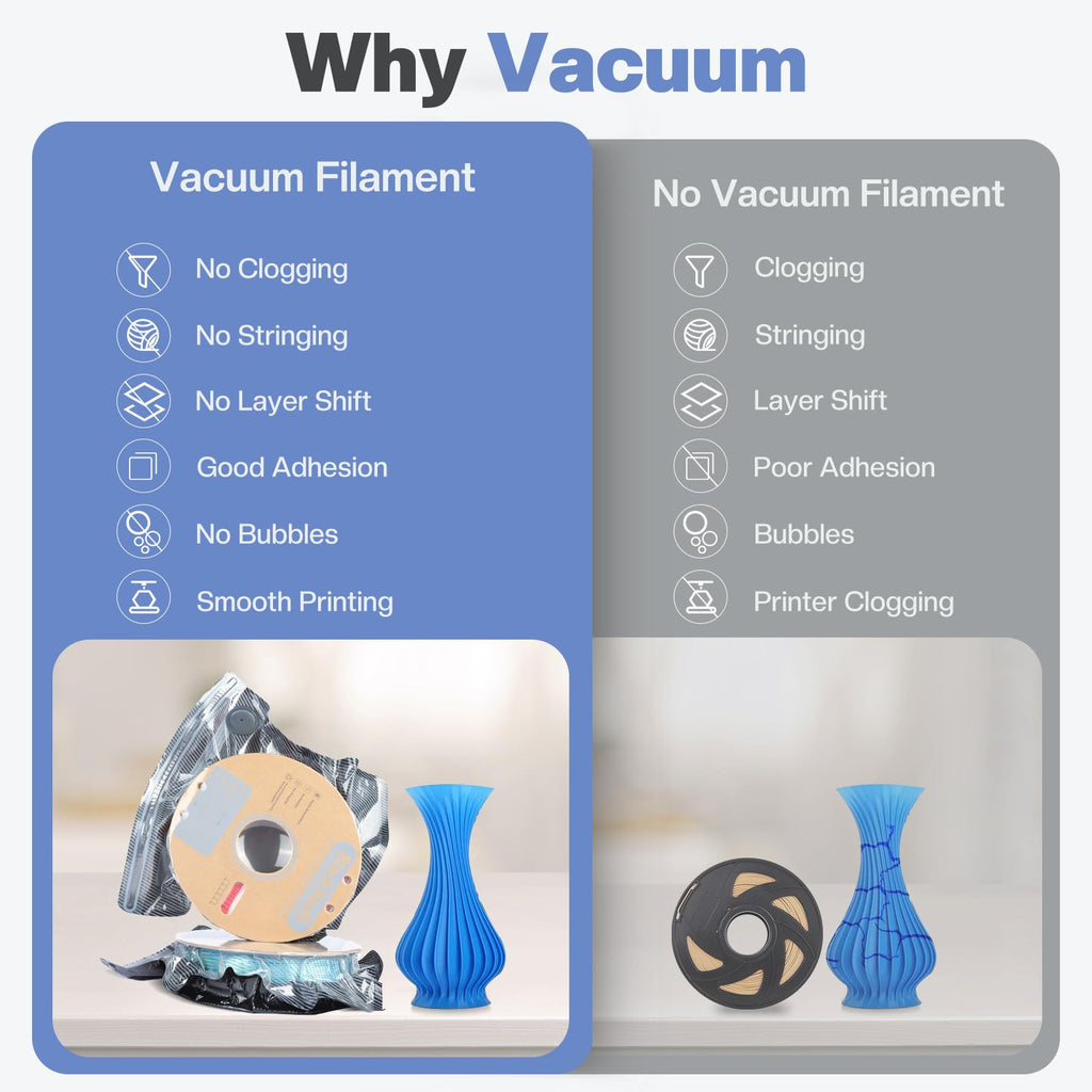 3D Printer Filament Storage Vacuum Bags with USB Pump, 30 Pack