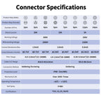 CNLINKO YM-20 3-Pin IP68 Waterproof Circular Connector PBT Plastic Shell