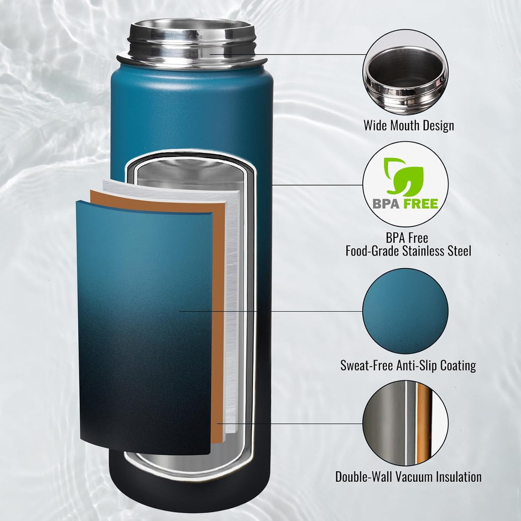 Insulated Water Bottle with Handle, 304 Stainless Steel Water Bottles with Wide Mouth, Double Wall Vacuum Sports