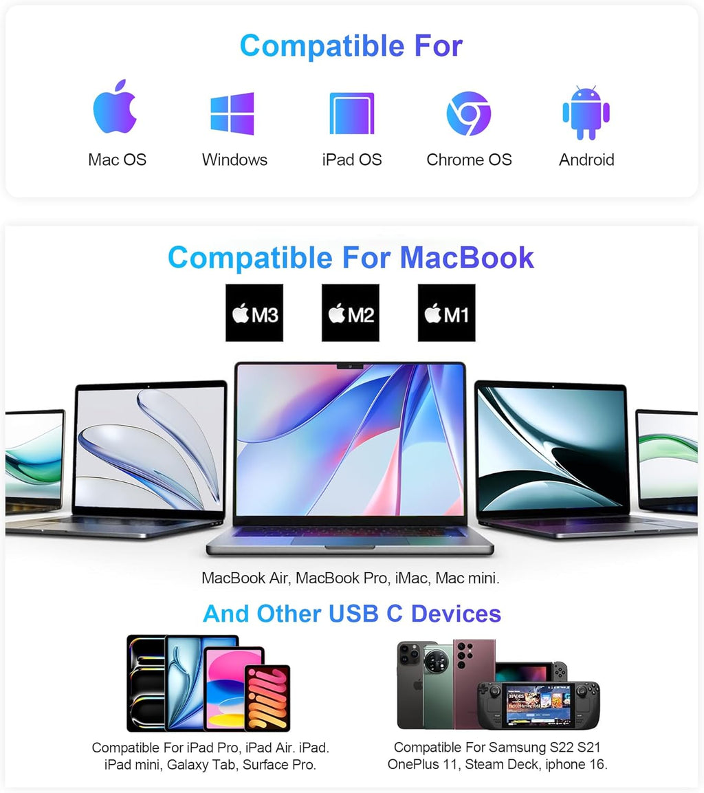 USB C Hub, USB C Ethernet Multiport Adapter, 6 In 1 USB C to HDMI Dock Compatible for Macbook Pro/Air, Chromebook
