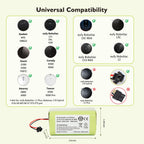 Horbupa Robot Vacuum Replacement pa04 Battery