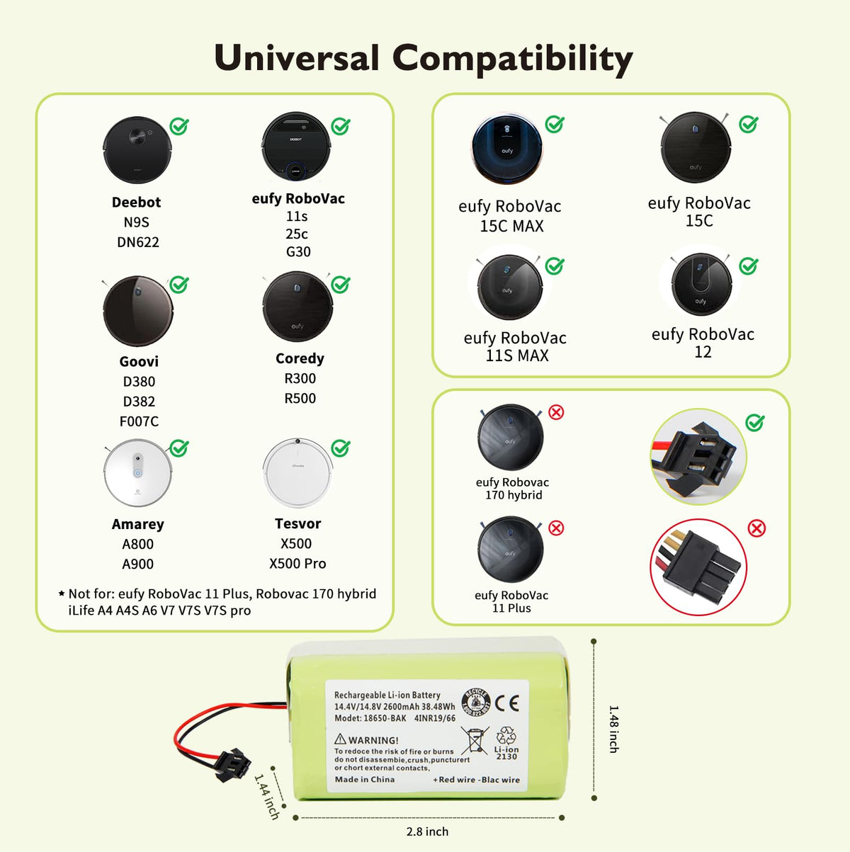 Horbupa Robot Vacuum Replacement pa04 Battery