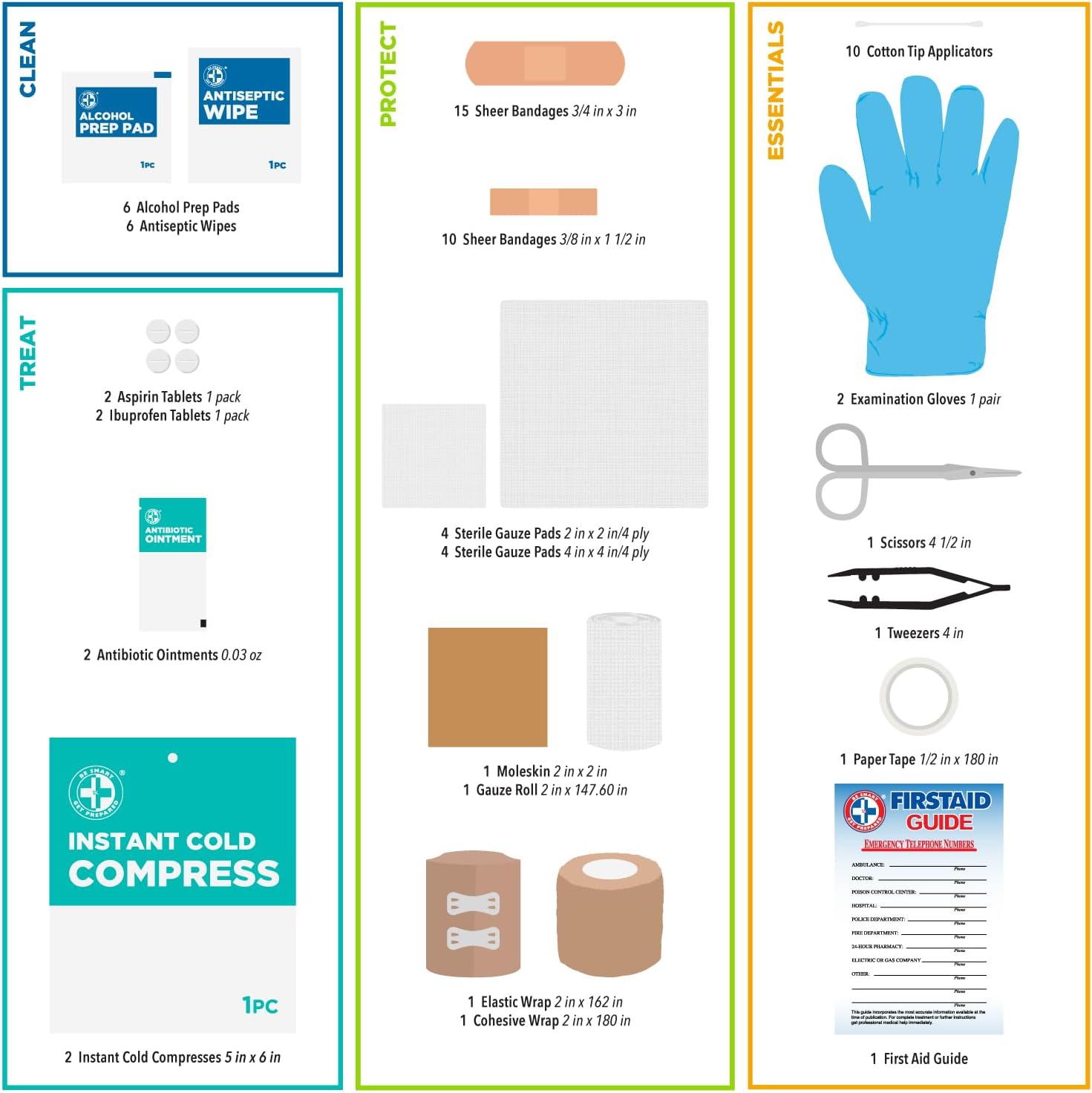 73-Piece Coach’s and Team Sports First Aid Kit in Roll up Bag: Clean, Treat, Protect Cuts, Scrapes. Home, Office