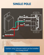 DEWENWILS 2 Pack Dimmer Switch, Single-Pole or 3-Way Dimmer Light Switch