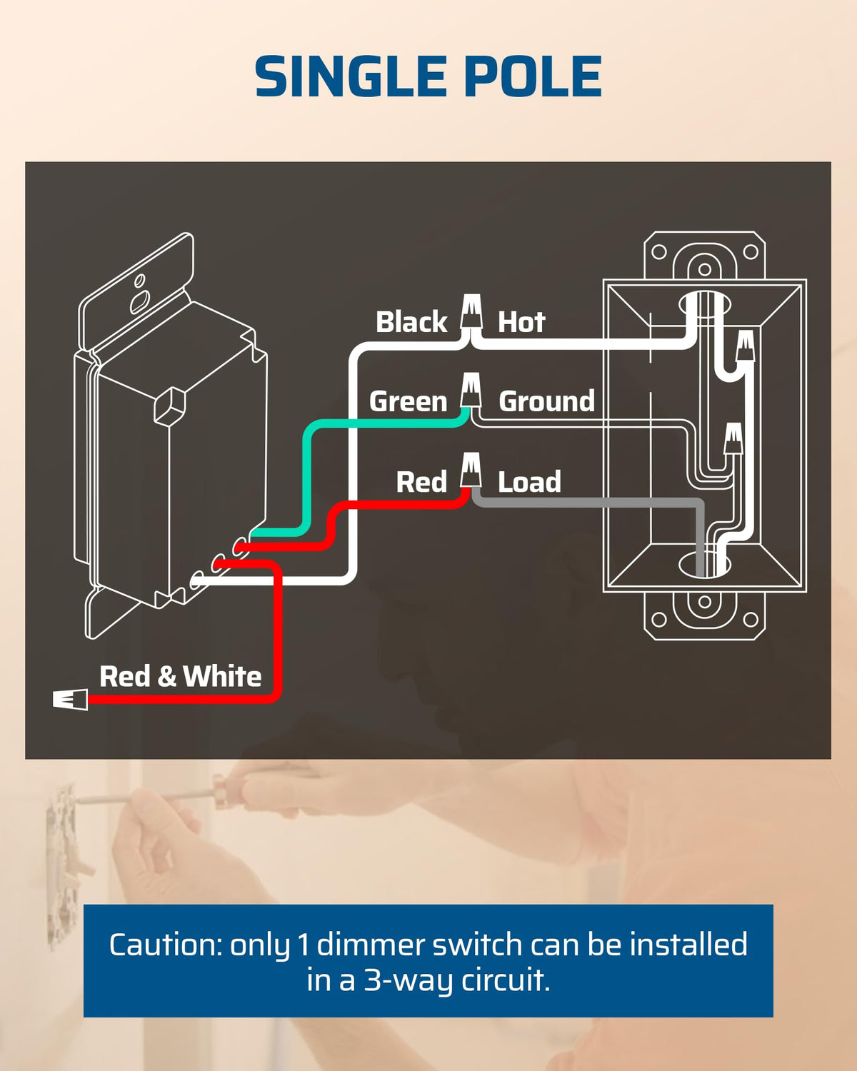 DEWENWILS 2 Pack Dimmer Switch, Single-Pole or 3-Way Dimmer Light Switch