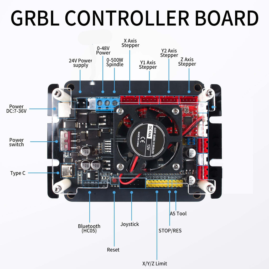 RATTMMOTOR 2-Axis 3-Axis GRBL Controller Board 36V DC Input