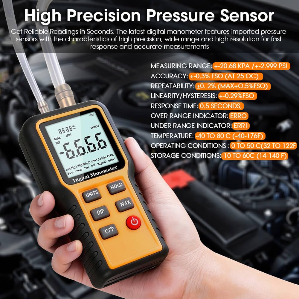 Rckskaya Digital Manometer HVAC,Differential Dual-Port Air Pressure Meter