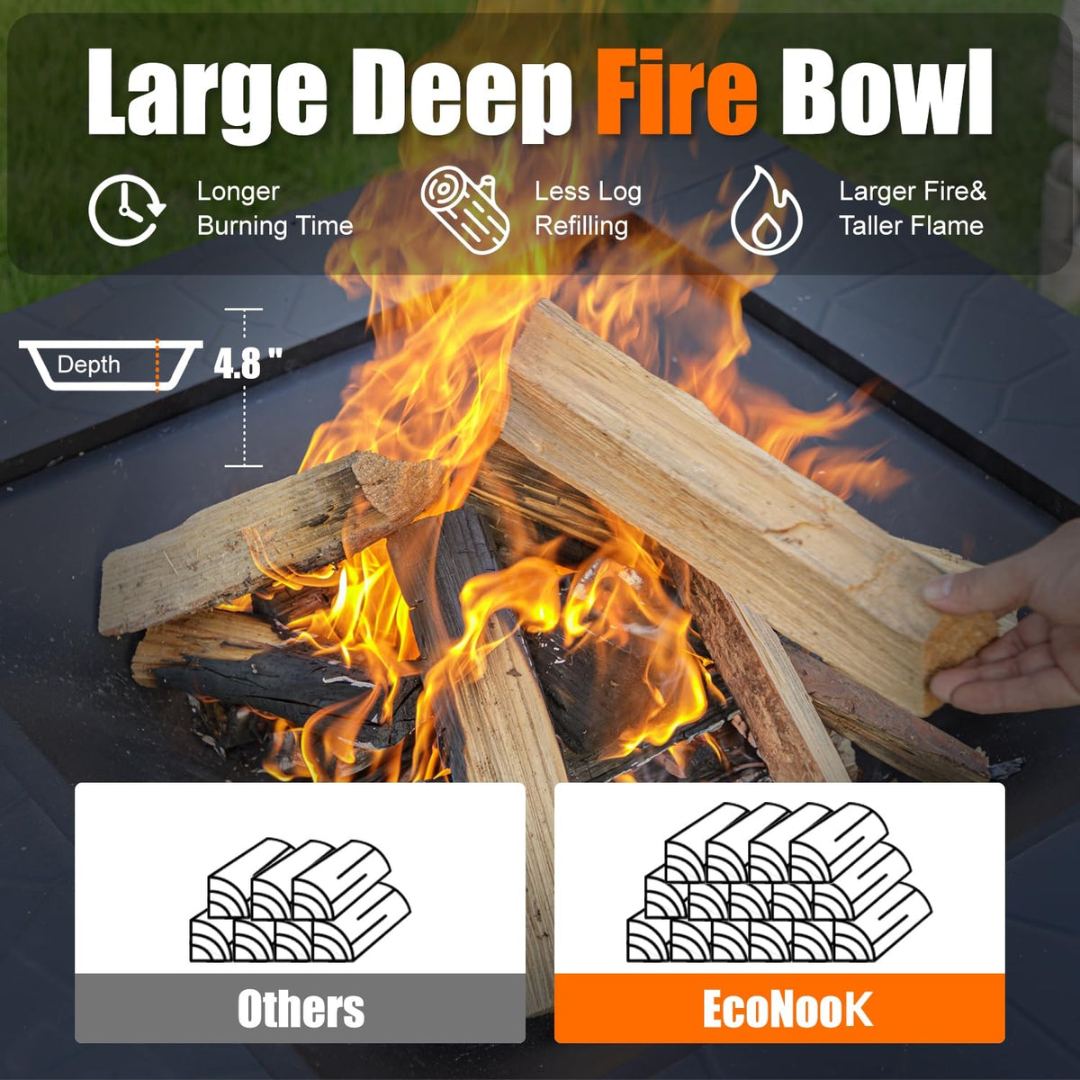 32 inch Square Outdoor Fire Pit Table with Spark Screen