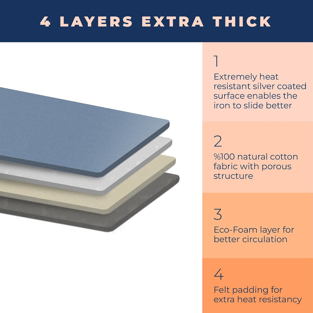 Ironing Board Cover and Pad Extra Thick Heavy Duty Padded 4 Layers, Silver Coated Ironing Board Cover, Non Stick