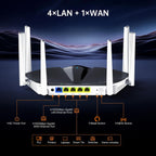 AX3000 WiFi 6 Router, Dual Band Wireless Router