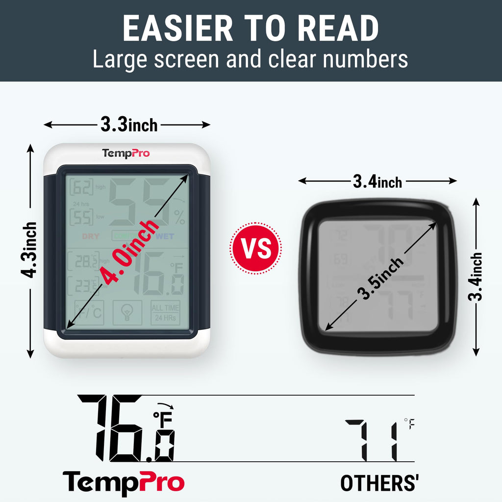 TempPro TempAir 2 Pack Digital Indoor Hygrometer Thermometer