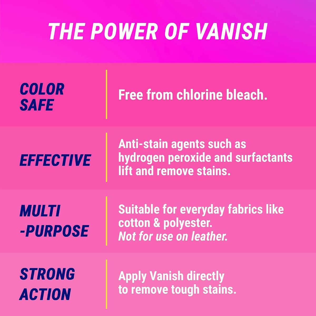 Pink Liquid Color Bleach Free Stain Remover 925ML