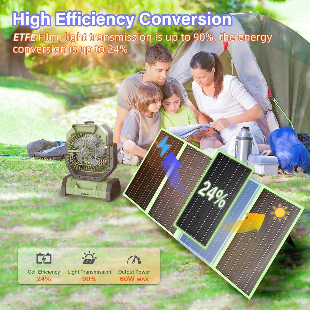 60W Portable Solar Panel Charger with USB-C, USB-A, DC Port, GOLUMU Outdoor IP67 Waterproof Foldable Solar Phone