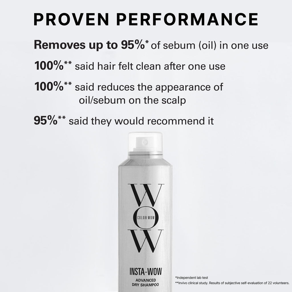 Insta-WOW – Advanced Dry Shampoo, No White Residue