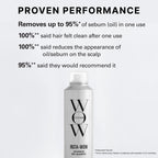 Insta-WOW – Advanced Dry Shampoo, No White Residue