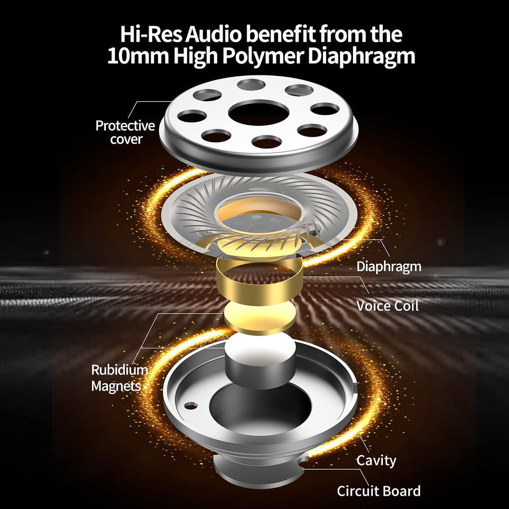 CRA in Ear Monitor Headphones, Ultra-Thin Diaphragm Dynamic Driver IEM Earphones, Clear Sound & Deep Bass, Wired