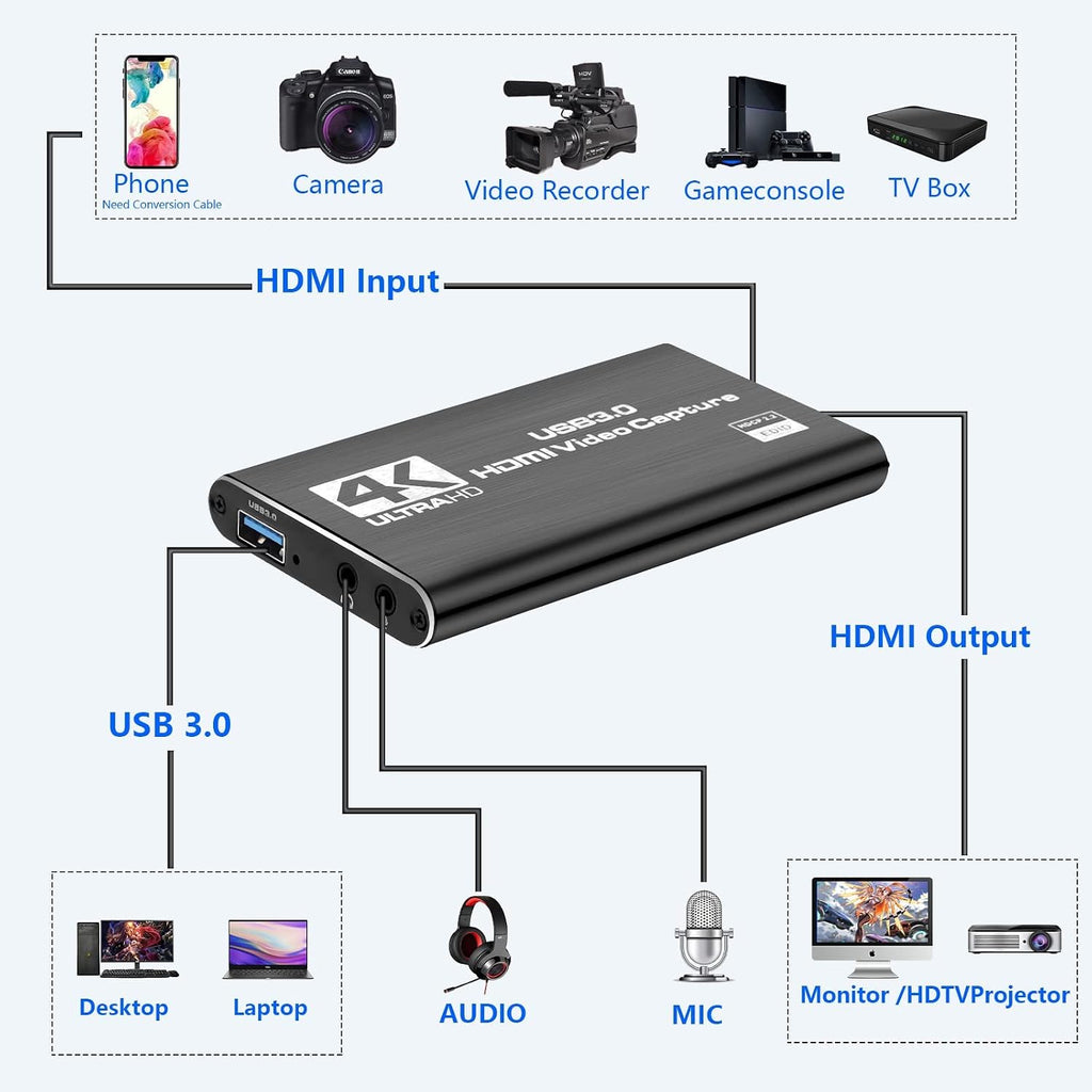 Capture Card Nintendo Switch, Video Capture Card, Game Capture Cards | 4K 1080P 60FPS, HDMI to USB 3.0 Capture Cards