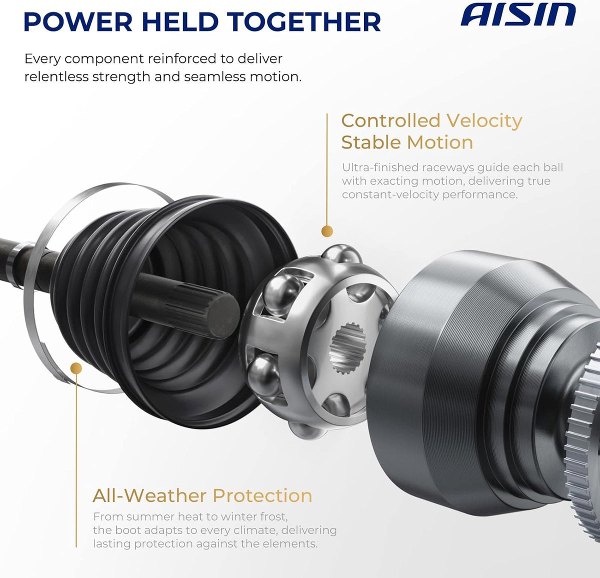 AISIN AFTERMARKET CVAT-02334 Front Right CV Axle Assembly