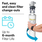 Filtrete Under Sink Replacement Water Filter Cartridge 3US‑MAX‑F01