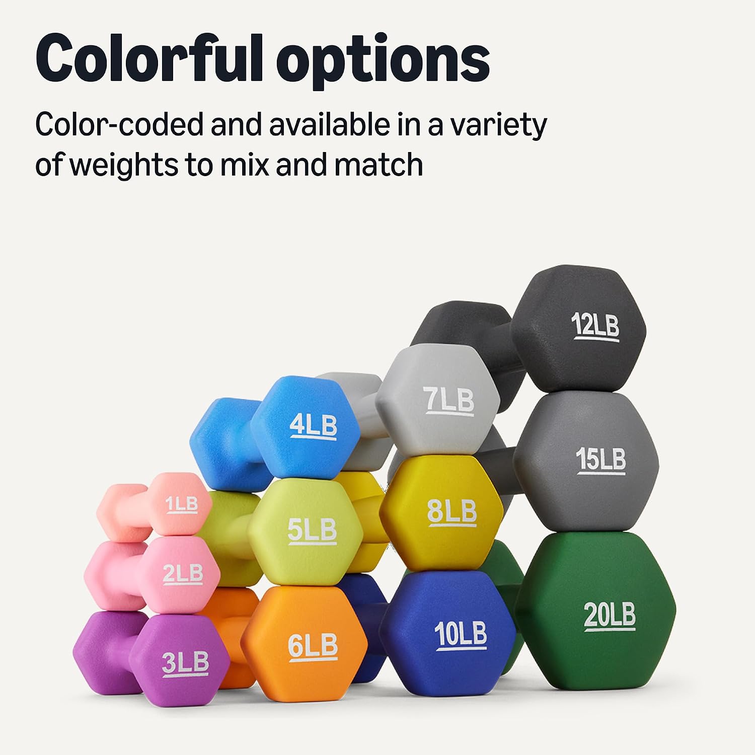 Neoprene Dumbbell Hand Weights for Exercise and Muscle Toning