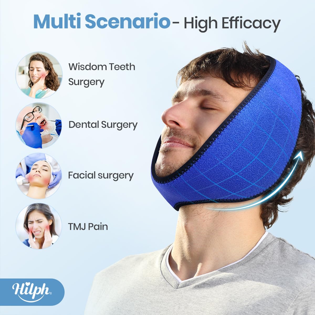 Wisdom Teeth Ice Pack Head Wrap, Face Ice Pack for Jaw Oral Surgery
