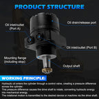 BMER-2-300-WS-T4-S Hydraulic Wheel Motor Replacement for Parker Dynamic
