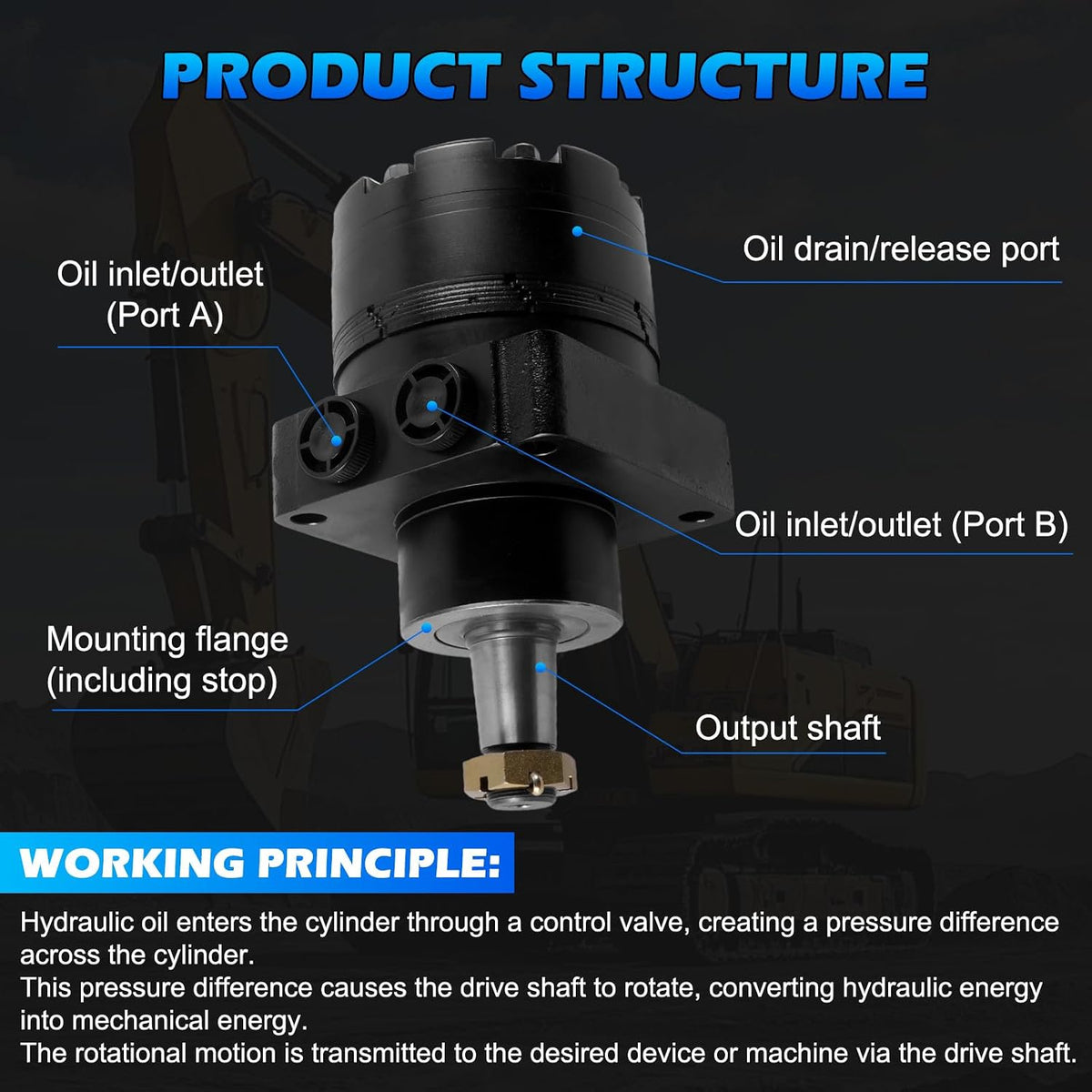 BMER-2-300-WS-T4-S Hydraulic Wheel Motor Replacement for Parker Dynamic