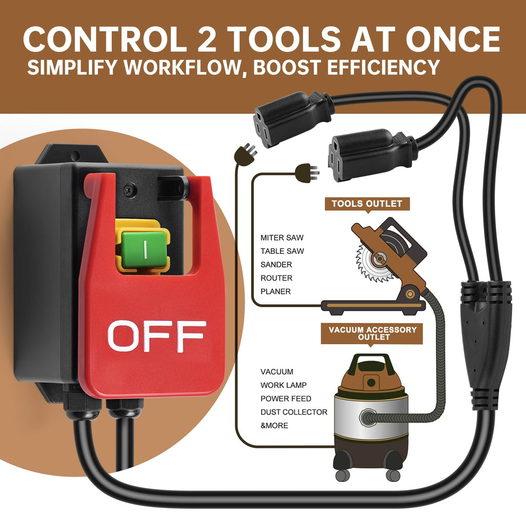 110V Single Phase Safety Switch, Ortis Router Table Switch with 2 Female Plugs and Synchronized Start/Stop, Large Emergency Stop Paddle, Designed for Table Saws and Workshop Tools